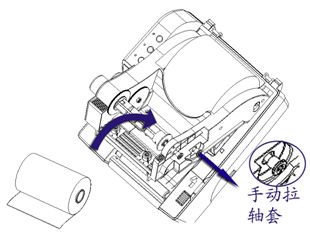 手動拉軸套